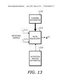 ADAPTIVE EQUALIZATION IN COHERENT FIBER OPTIC COMMUNICATION diagram and image