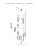 IMAGE FORMING APPARATUS diagram and image