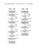 IMAGE FORMING APPARATUS diagram and image