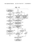 IMAGE FORMING APPARATUS diagram and image