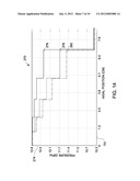 METHOD AND APPARATUS FOR LABYRINTH SEAL PACKING RINGS diagram and image