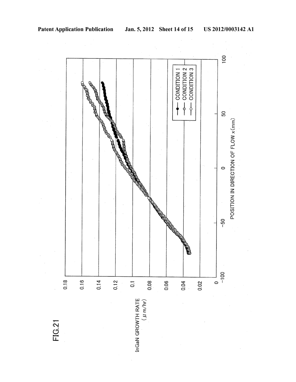 VAPOR-PHASE PROCESS APPARATUS, VAPOR-PHASE PROCESS METHOD, AND SUBSTRATE - diagram, schematic, and image 15