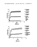 DENDRIMER BASED NANODEVICES FOR THERAPEUTIC AND IMAGING PURPOSES diagram and image