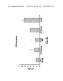 DENDRIMER BASED NANODEVICES FOR THERAPEUTIC AND IMAGING PURPOSES diagram and image