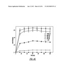 DENDRIMER BASED NANODEVICES FOR THERAPEUTIC AND IMAGING PURPOSES diagram and image