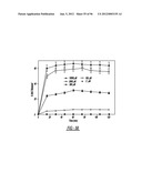 DENDRIMER BASED NANODEVICES FOR THERAPEUTIC AND IMAGING PURPOSES diagram and image