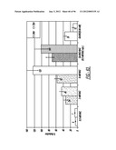 DENDRIMER BASED NANODEVICES FOR THERAPEUTIC AND IMAGING PURPOSES diagram and image