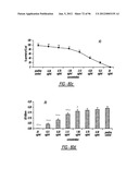 DENDRIMER BASED NANODEVICES FOR THERAPEUTIC AND IMAGING PURPOSES diagram and image