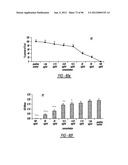 DENDRIMER BASED NANODEVICES FOR THERAPEUTIC AND IMAGING PURPOSES diagram and image