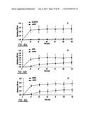 DENDRIMER BASED NANODEVICES FOR THERAPEUTIC AND IMAGING PURPOSES diagram and image