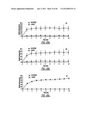 DENDRIMER BASED NANODEVICES FOR THERAPEUTIC AND IMAGING PURPOSES diagram and image