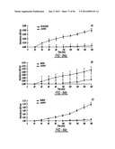 DENDRIMER BASED NANODEVICES FOR THERAPEUTIC AND IMAGING PURPOSES diagram and image