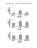 DENDRIMER BASED NANODEVICES FOR THERAPEUTIC AND IMAGING PURPOSES diagram and image