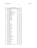 Biomarkers for Inflammatory Bowel Disease and Methods Using the Same diagram and image