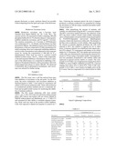 Topical Lightening Composition and Uses Thereof diagram and image