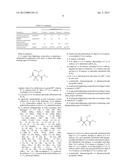 Topical Lightening Composition and Uses Thereof diagram and image