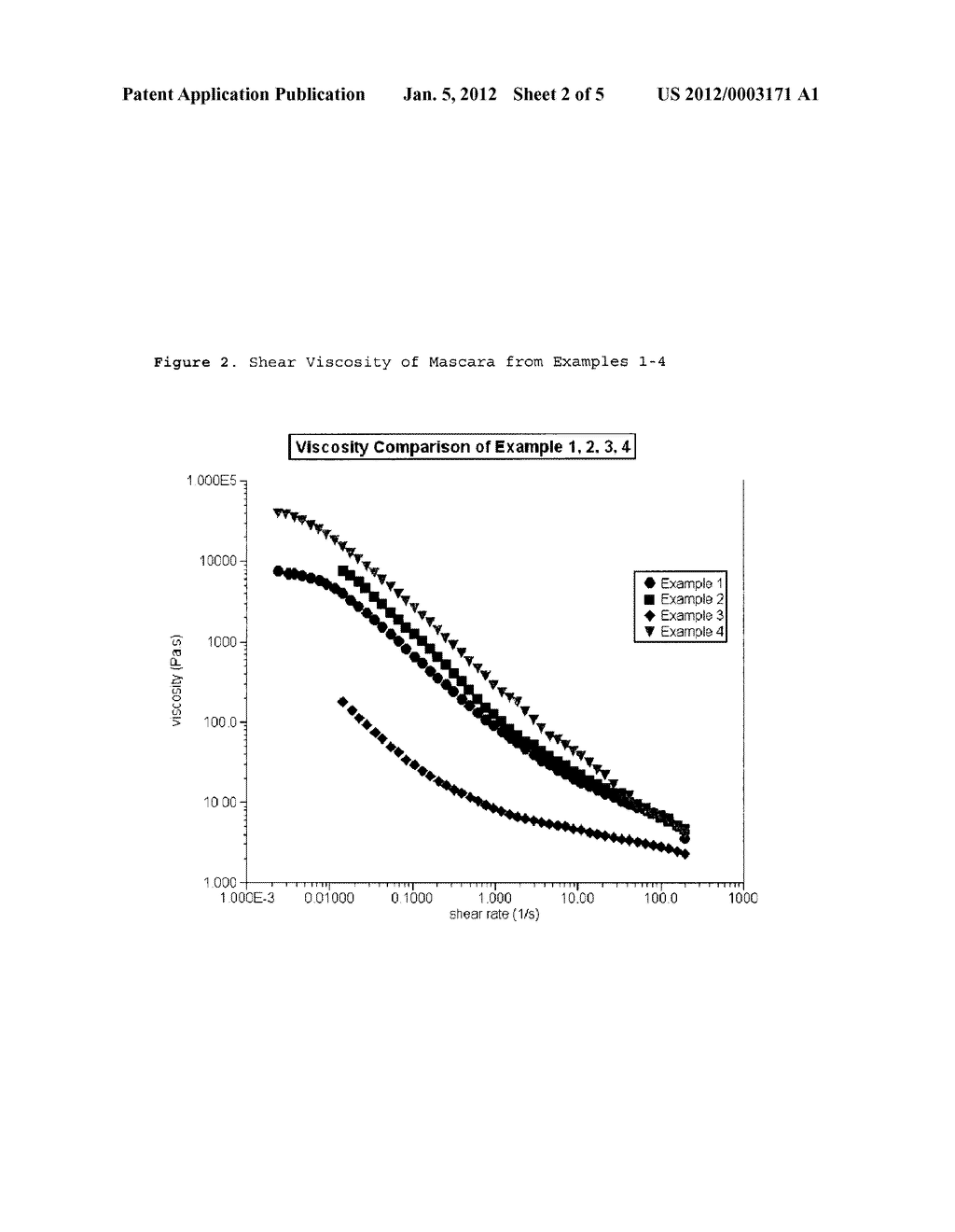 VOLUMIZING SMUDGE RESISTANT MASCARA COMPOSITION - diagram, schematic, and image 03