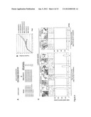 Novel Retinoid Inducible Factor and Uses Thereof diagram and image