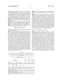 Novel Retinoid Inducible Factor and Uses Thereof diagram and image