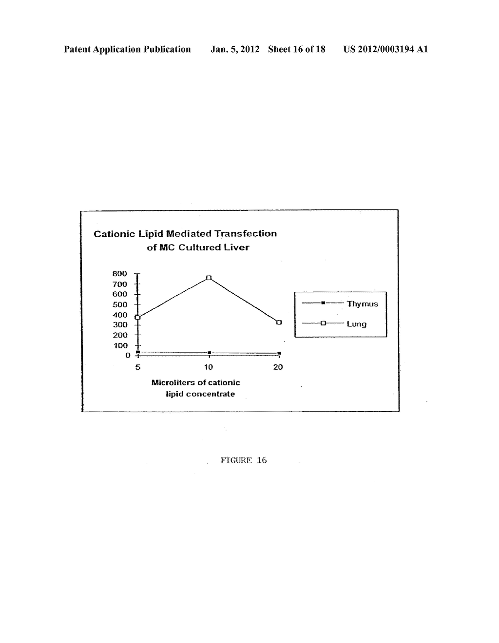 IN VITRO MICRO-ORGANS, AND USES RELATED THERETO - diagram, schematic, and image 17