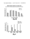 CNS DELIVERY OF THERAPEUTIC AGENTS diagram and image