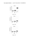 CNS DELIVERY OF THERAPEUTIC AGENTS diagram and image