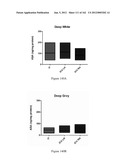 CNS DELIVERY OF THERAPEUTIC AGENTS diagram and image