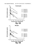 CNS DELIVERY OF THERAPEUTIC AGENTS diagram and image