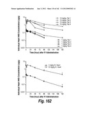 CNS DELIVERY OF THERAPEUTIC AGENTS diagram and image