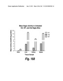 CNS DELIVERY OF THERAPEUTIC AGENTS diagram and image