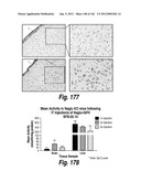 CNS DELIVERY OF THERAPEUTIC AGENTS diagram and image