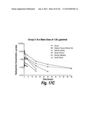 CNS DELIVERY OF THERAPEUTIC AGENTS diagram and image