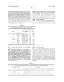 CNS DELIVERY OF THERAPEUTIC AGENTS diagram and image