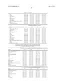 CNS DELIVERY OF THERAPEUTIC AGENTS diagram and image