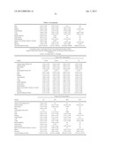 CNS DELIVERY OF THERAPEUTIC AGENTS diagram and image