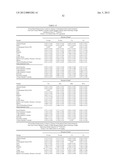 CNS DELIVERY OF THERAPEUTIC AGENTS diagram and image