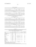 CNS DELIVERY OF THERAPEUTIC AGENTS diagram and image