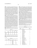 CNS DELIVERY OF THERAPEUTIC AGENTS diagram and image