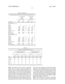 CNS DELIVERY OF THERAPEUTIC AGENTS diagram and image