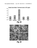 CNS DELIVERY OF THERAPEUTIC AGENTS diagram and image