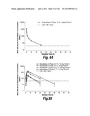 CNS DELIVERY OF THERAPEUTIC AGENTS diagram and image