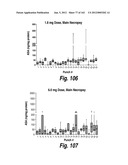 CNS DELIVERY OF THERAPEUTIC AGENTS diagram and image