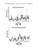 CNS DELIVERY OF THERAPEUTIC AGENTS diagram and image