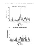 CNS DELIVERY OF THERAPEUTIC AGENTS diagram and image