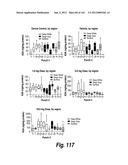 CNS DELIVERY OF THERAPEUTIC AGENTS diagram and image