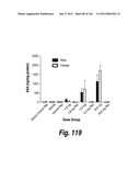 CNS DELIVERY OF THERAPEUTIC AGENTS diagram and image