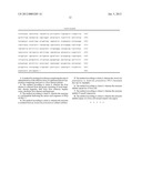 PHARMACEUTICAL COMPOSITION CONTAINING ARAZYME FOR THE PREVENTION OF LIVER     DYSFUNCTION diagram and image