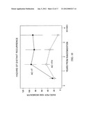 HERCEPTIN.RTM. ADUVANT THERAPY diagram and image