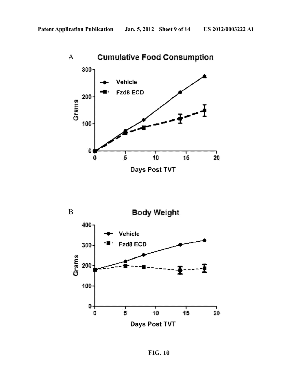 FZD8 EXTRACELLULAR DOMAINS AND FZD8 EXTRACELLULAR DOMAIN FUSION MOLECULES     AND TREATMENTS USING SAME - diagram, schematic, and image 10