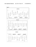 Enterovirus Vaccines for Preventing or Treating Type 1 Diabetes (I) diagram and image